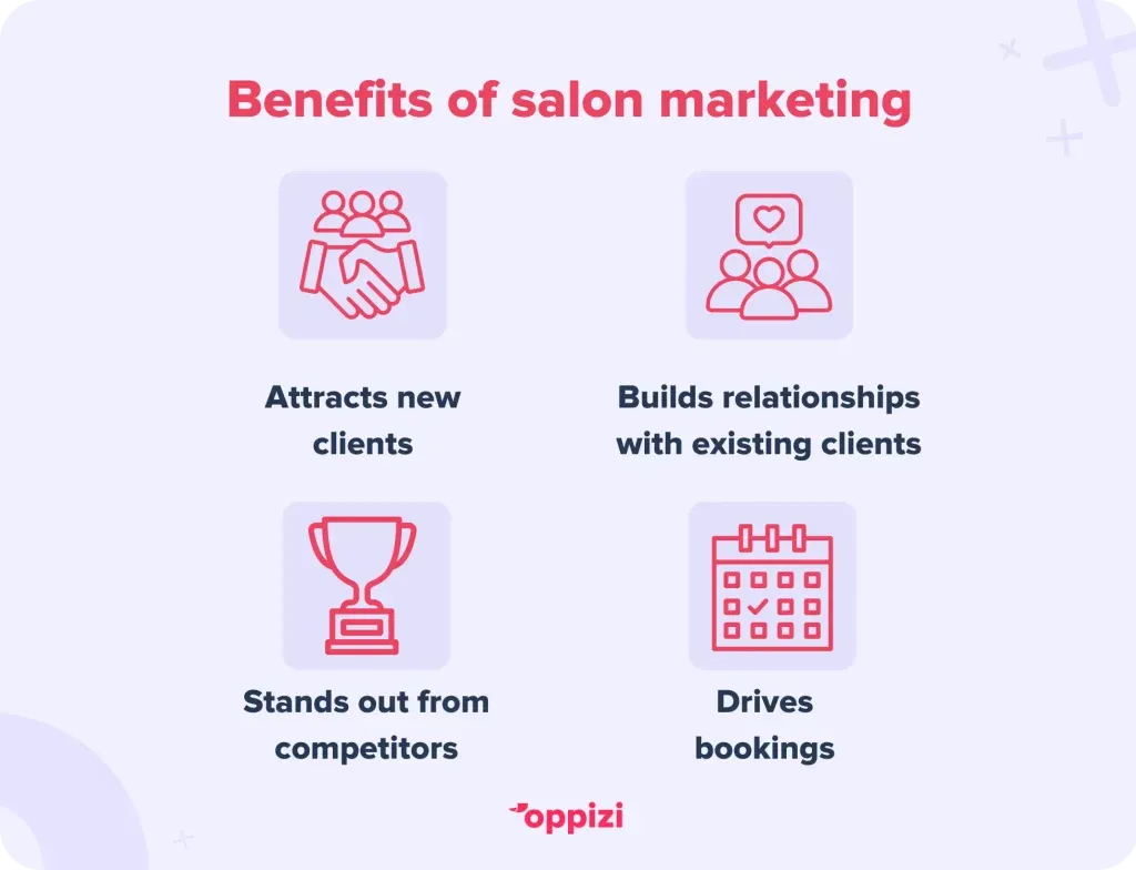 Benefits of salon marketing
It attracts new clients
You can build relationships with existing clients
You can stand out from competitors
You can drive bookings