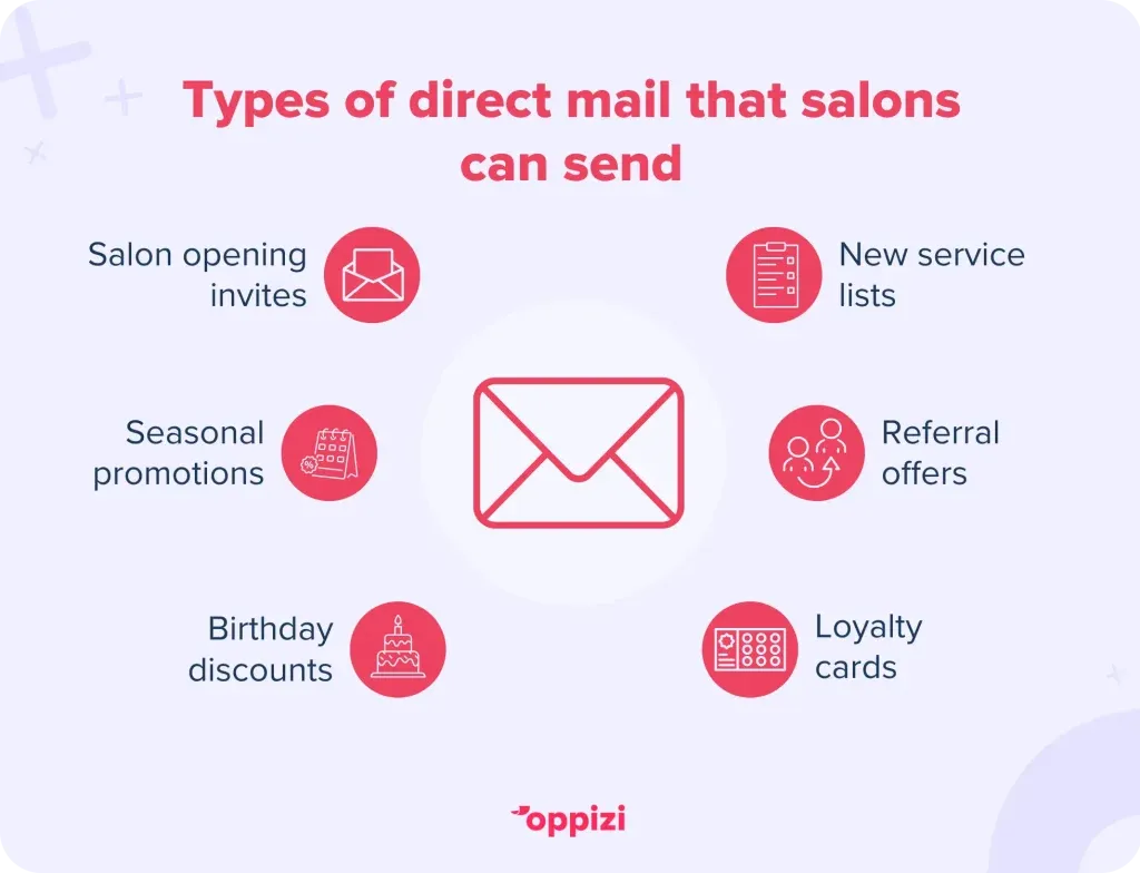 Types of direct mail that salons can send
Salon opening invites
Seasonal promotions
Birthday discounts
New service lists
Referral offers
Loyalty cards