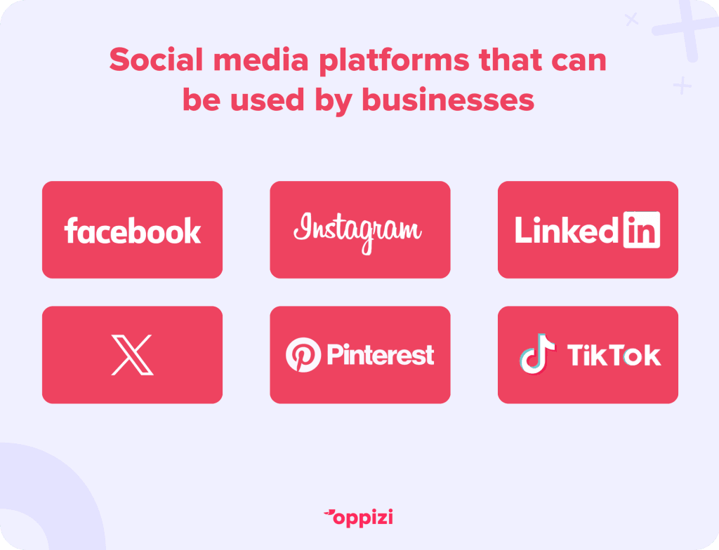 Social media platforms businesses can use
Facebook
Instagram
X
TikTok
LinkedIn
Pinterest