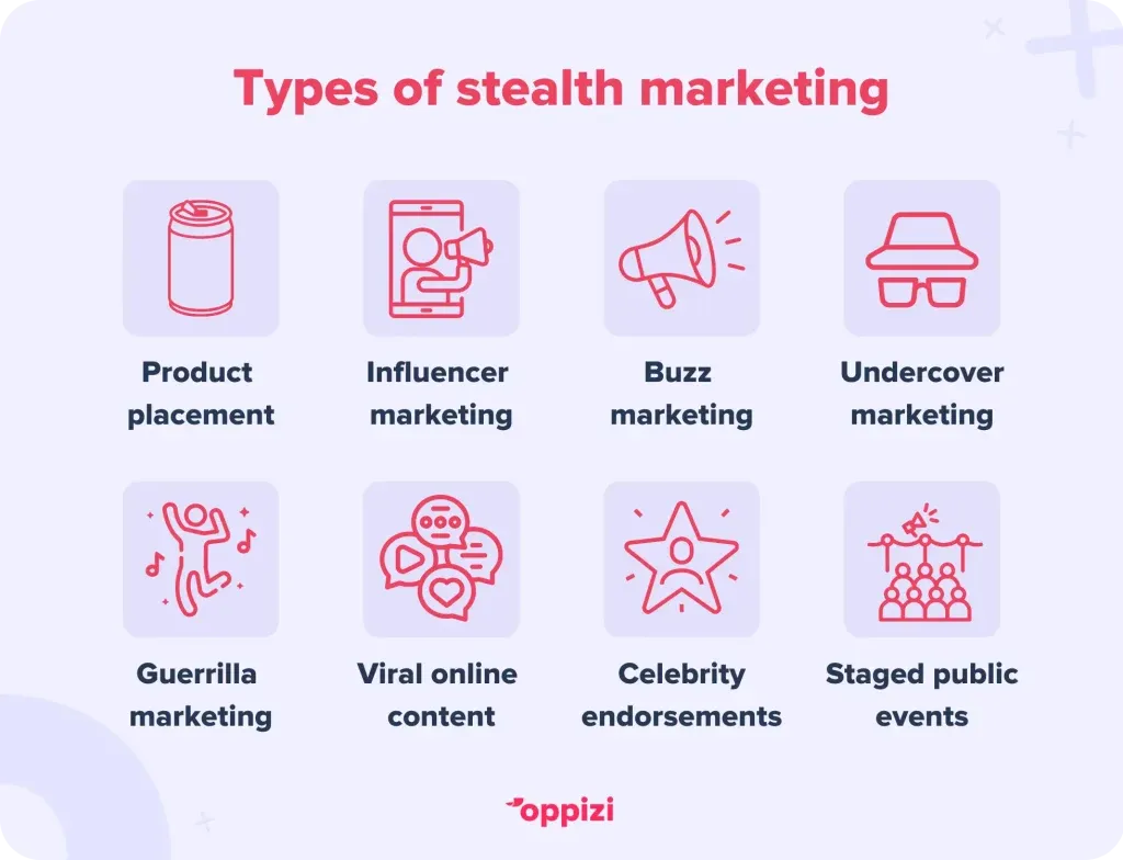 Stealth-marketing-1-1024x784