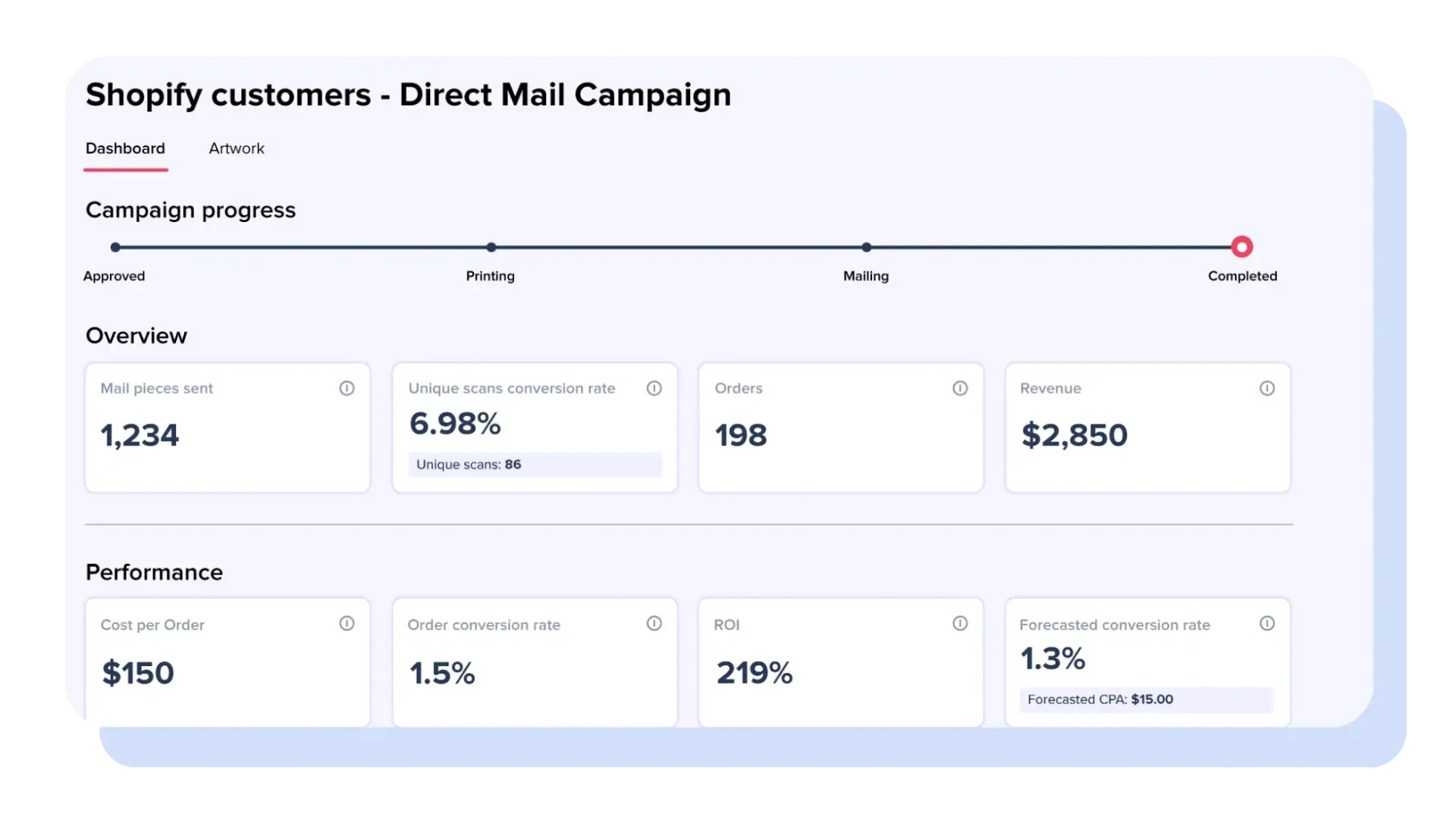 oppizi dashboard