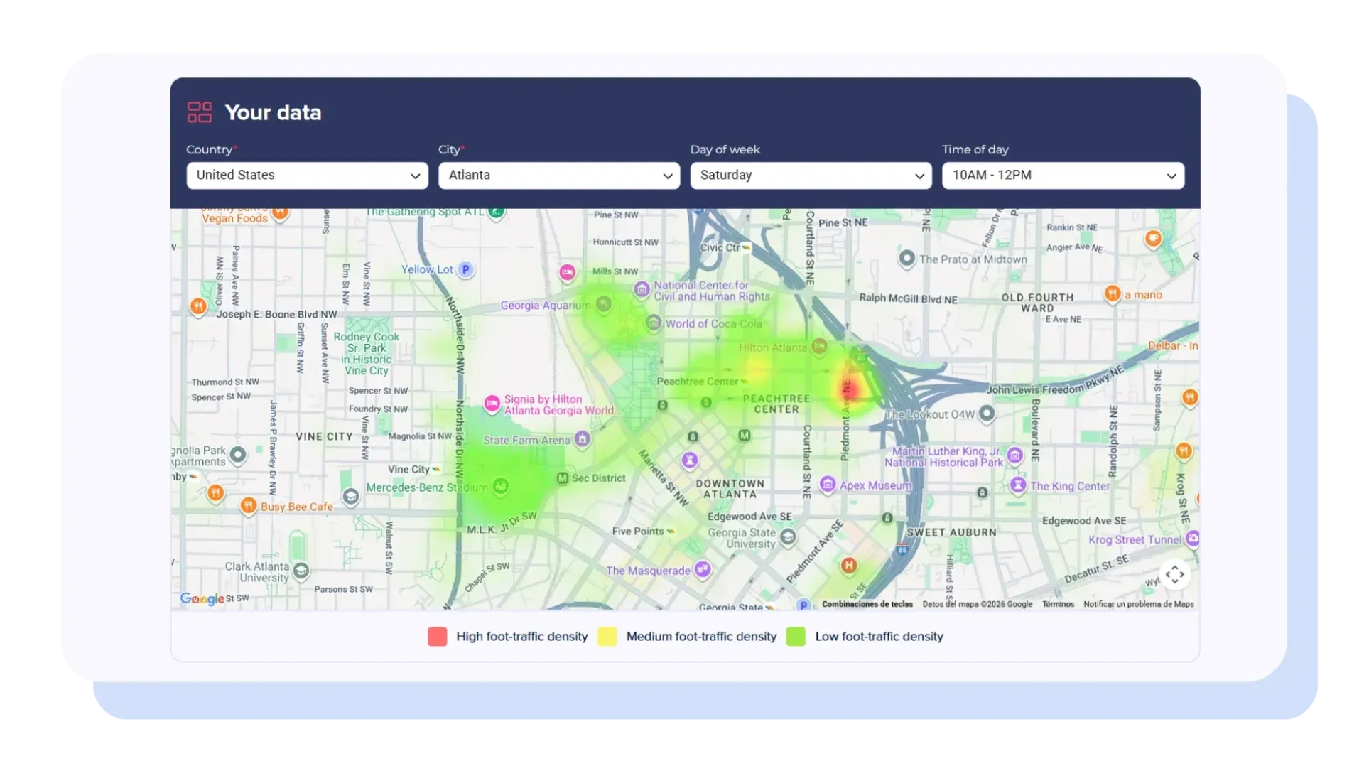footfall analysis