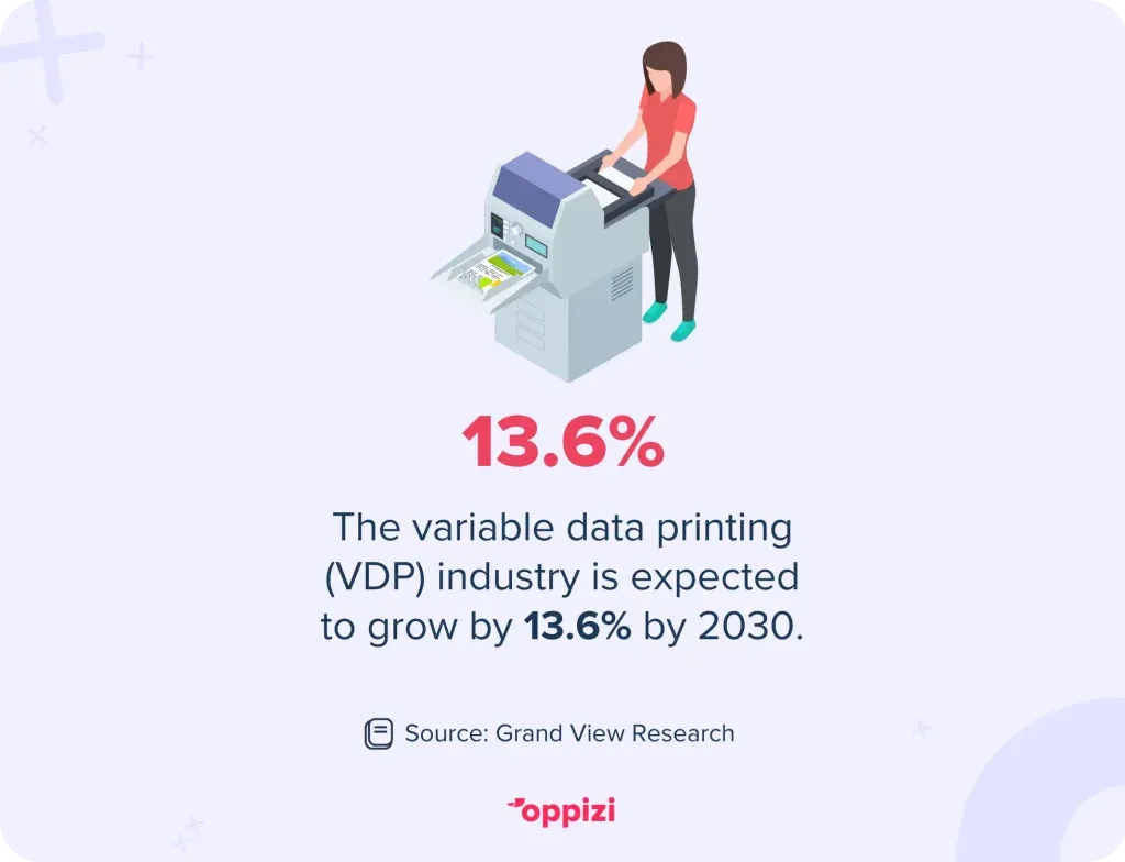 Variable-data-printing-1-1024x784