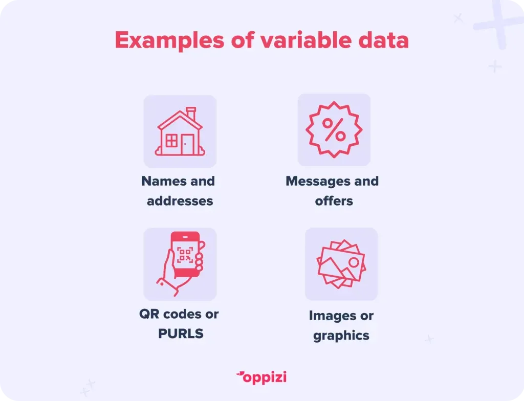 Variable-data-printing-2-1024x784