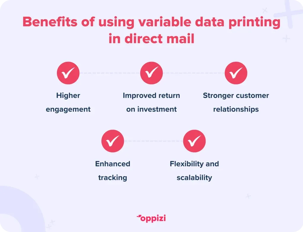 Variable-data-printing-4-1024x784
