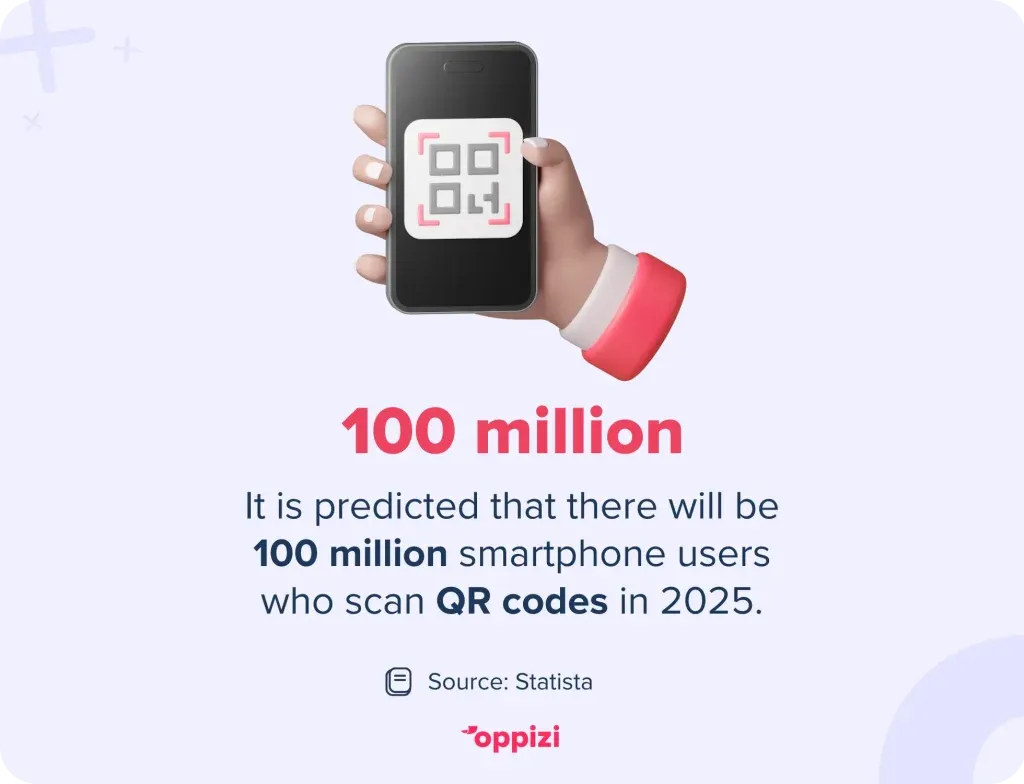 What-is-a-qr-code-1-1024x784