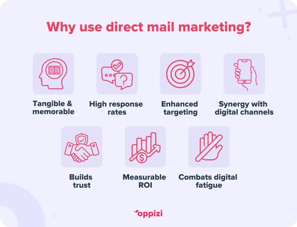 Why-use-DM-1-1024x784