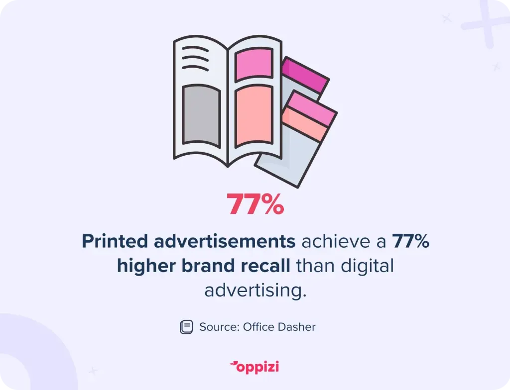 Why-wise-marketers-offline-1-1024x784