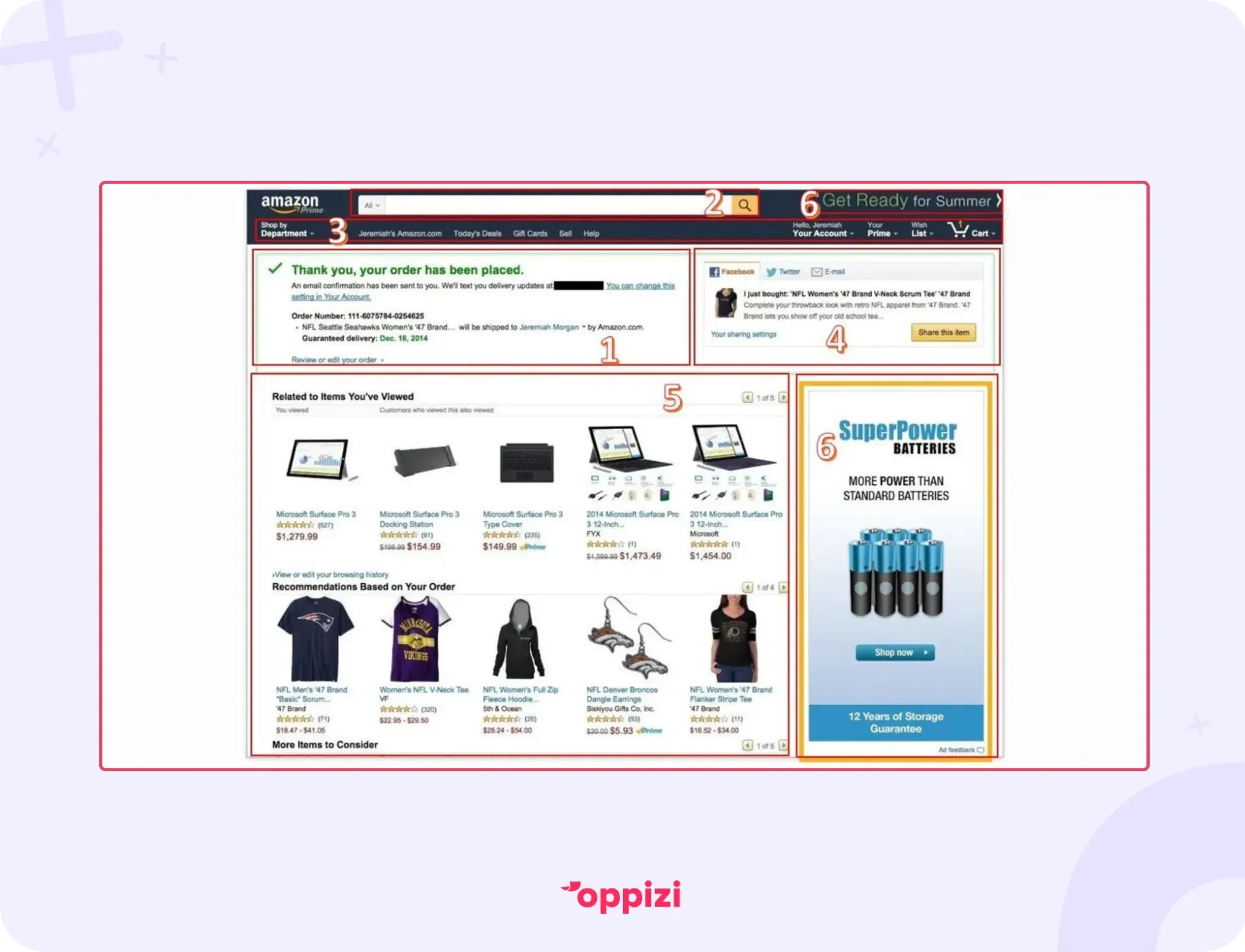 amazon thank you page upsells