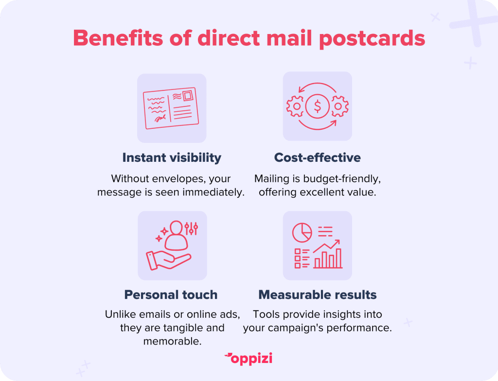 benefits-of-direct-mail-postcards-1024x784