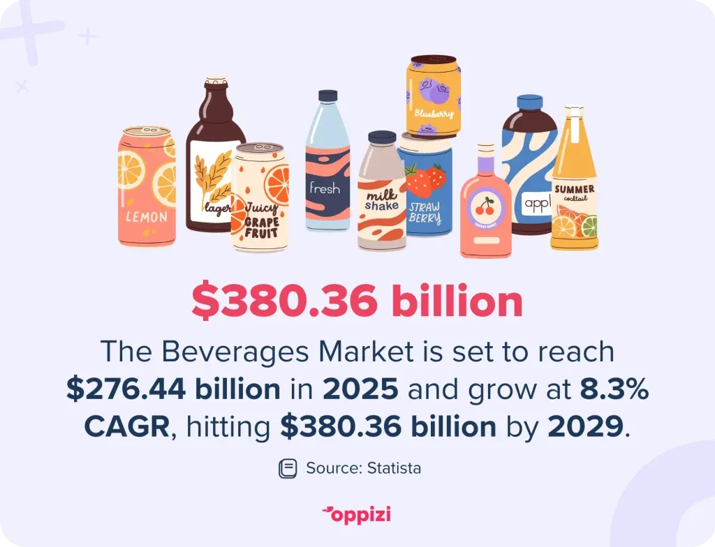 beverage-1024x784