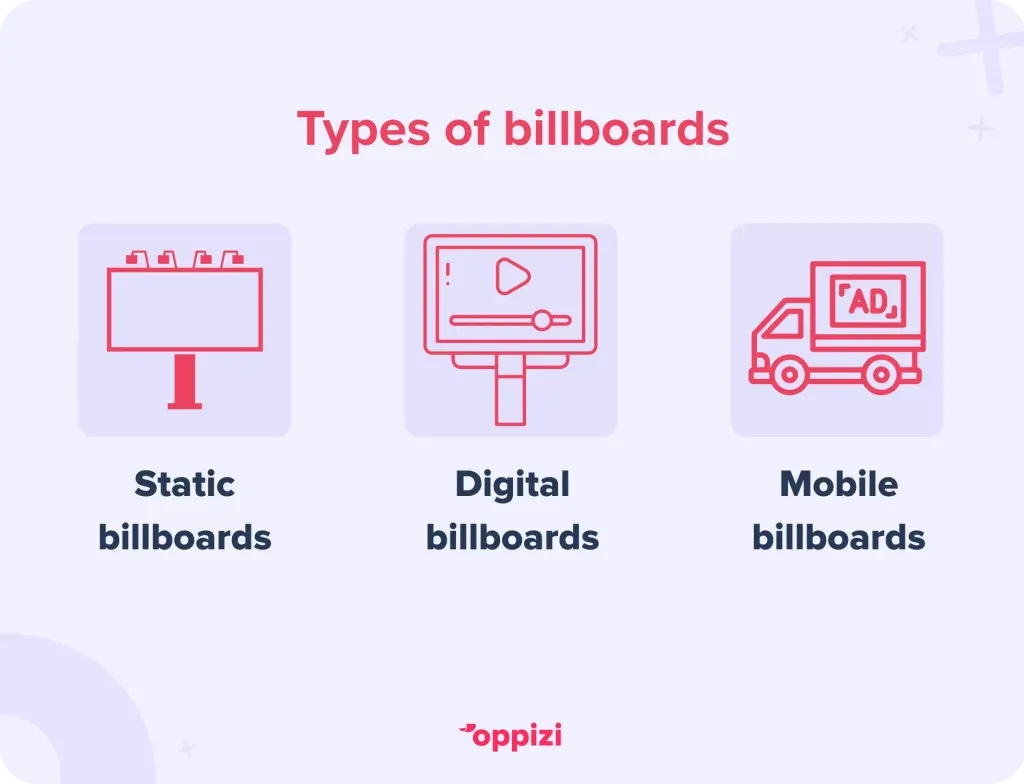 types of billboards
