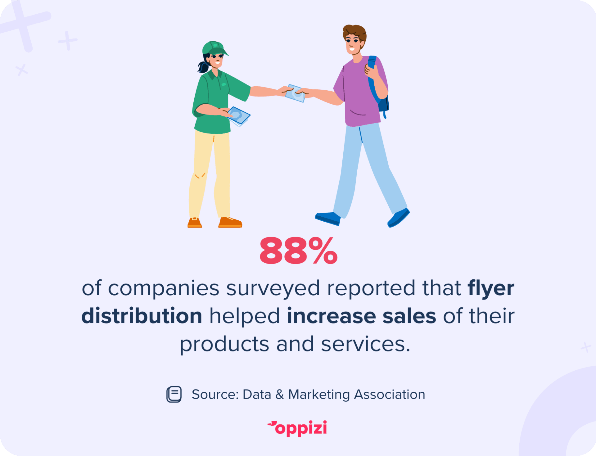 flyer increase sales stat