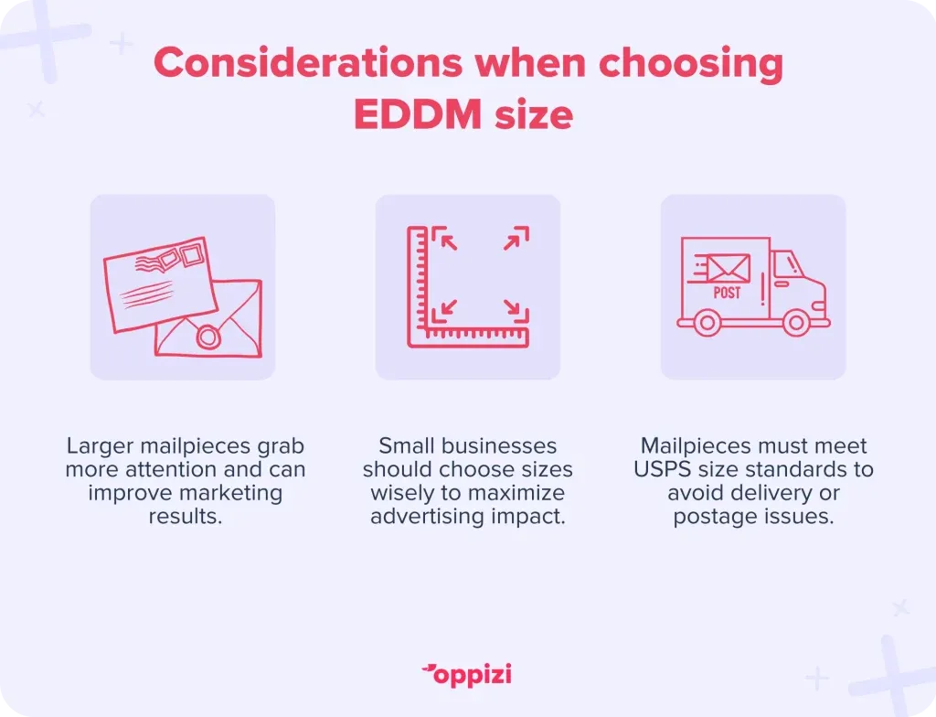 eddm-9-1024x784