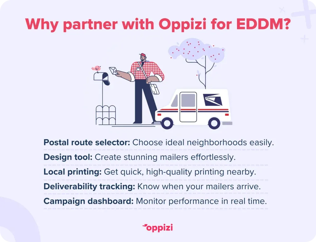 eddm-cost-3-1024x784