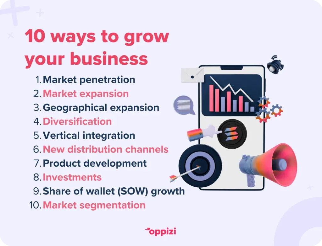 ways to grow your business