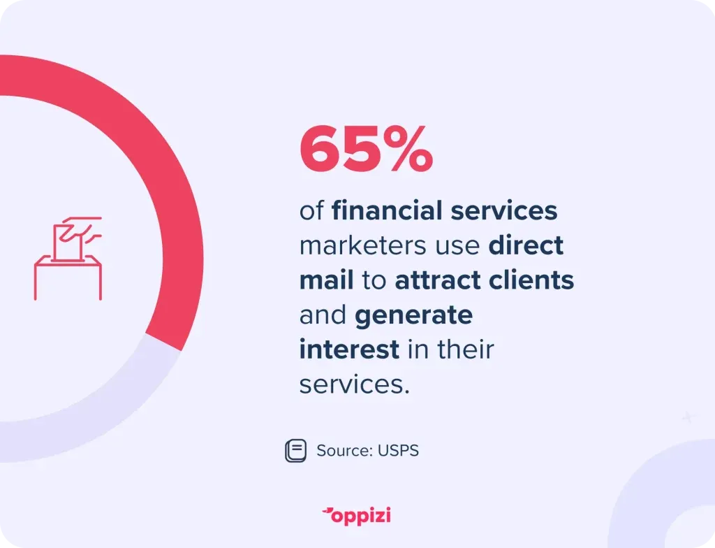 financial services direct mail stat