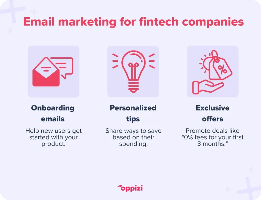 fintech-2-1024x784