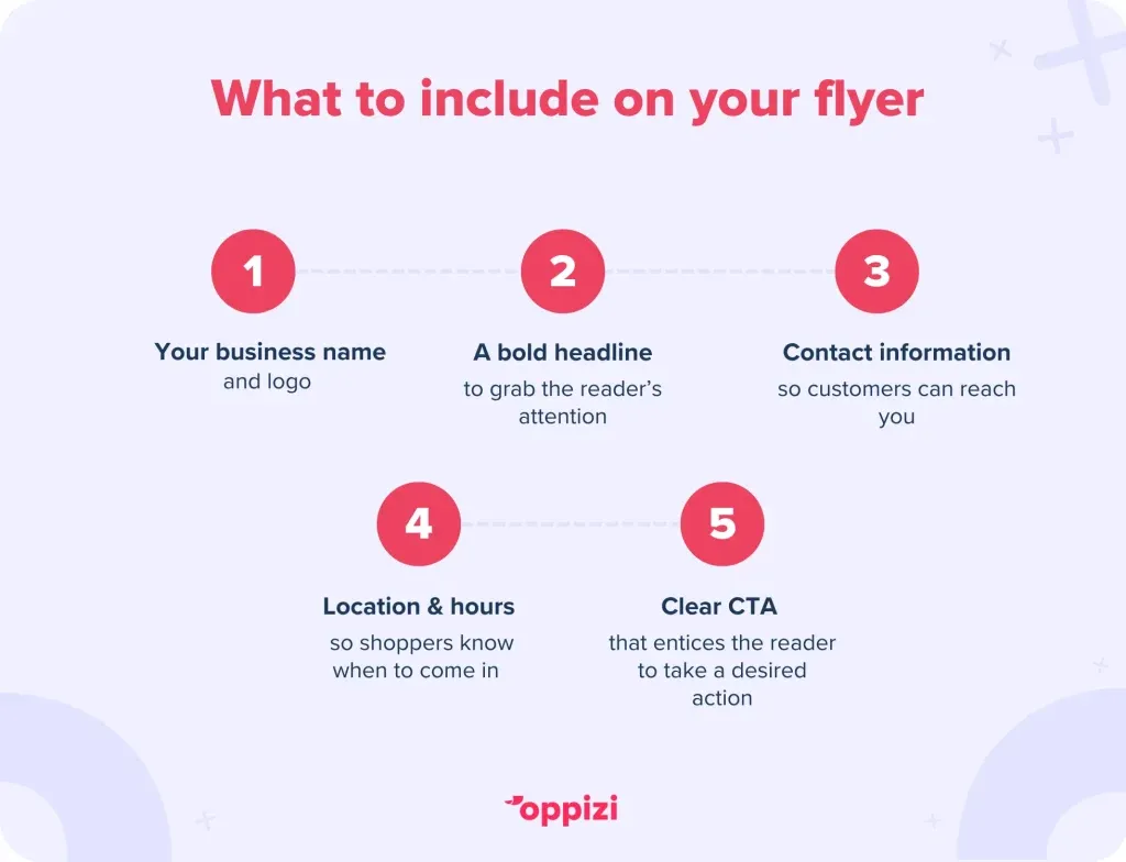 flyering-tip-1024x784