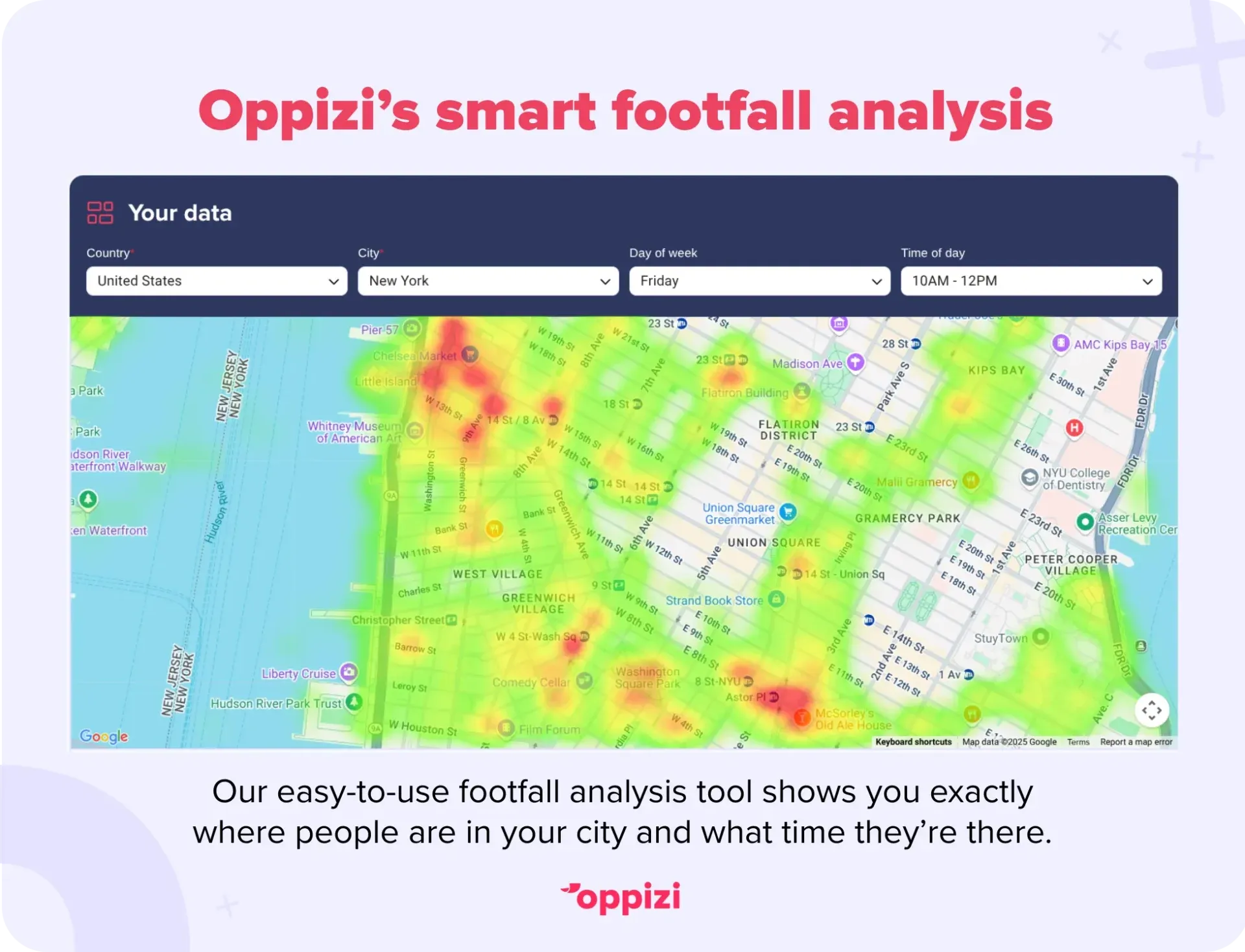 oppizi foot traffic tool