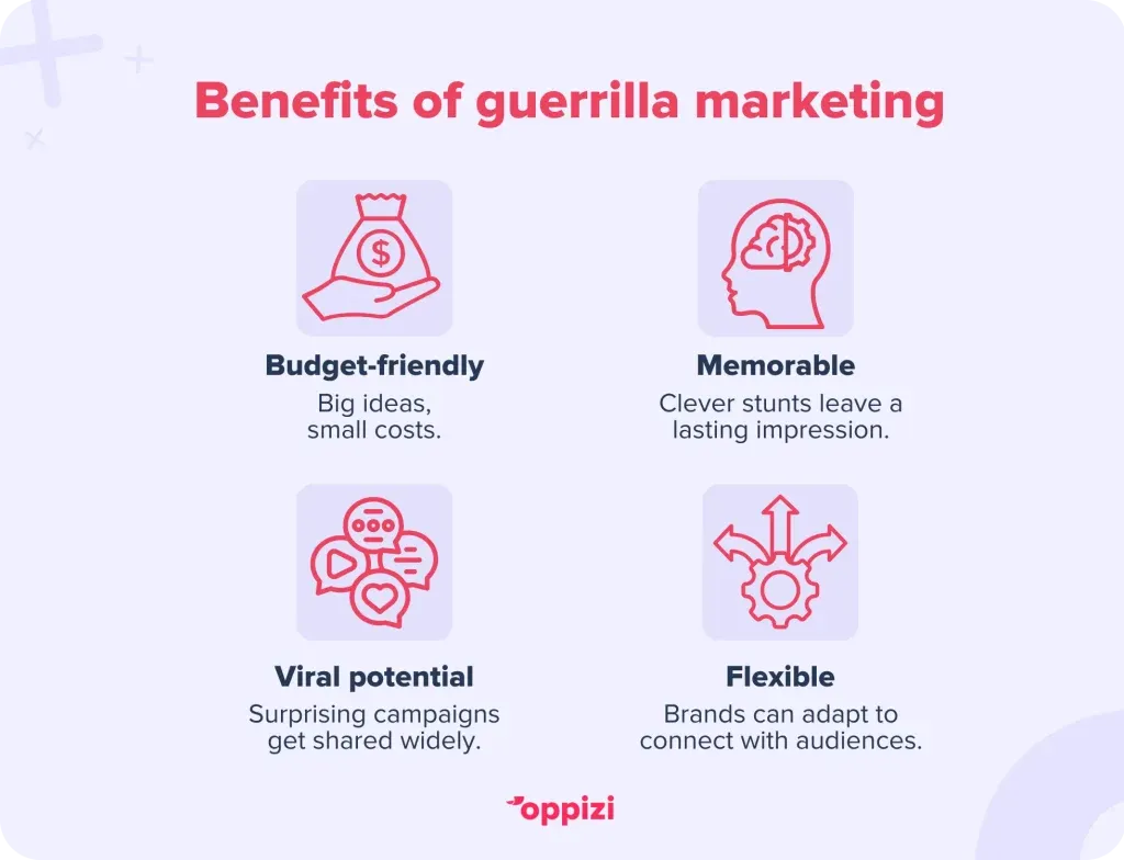 benefits of guerrilla marketing