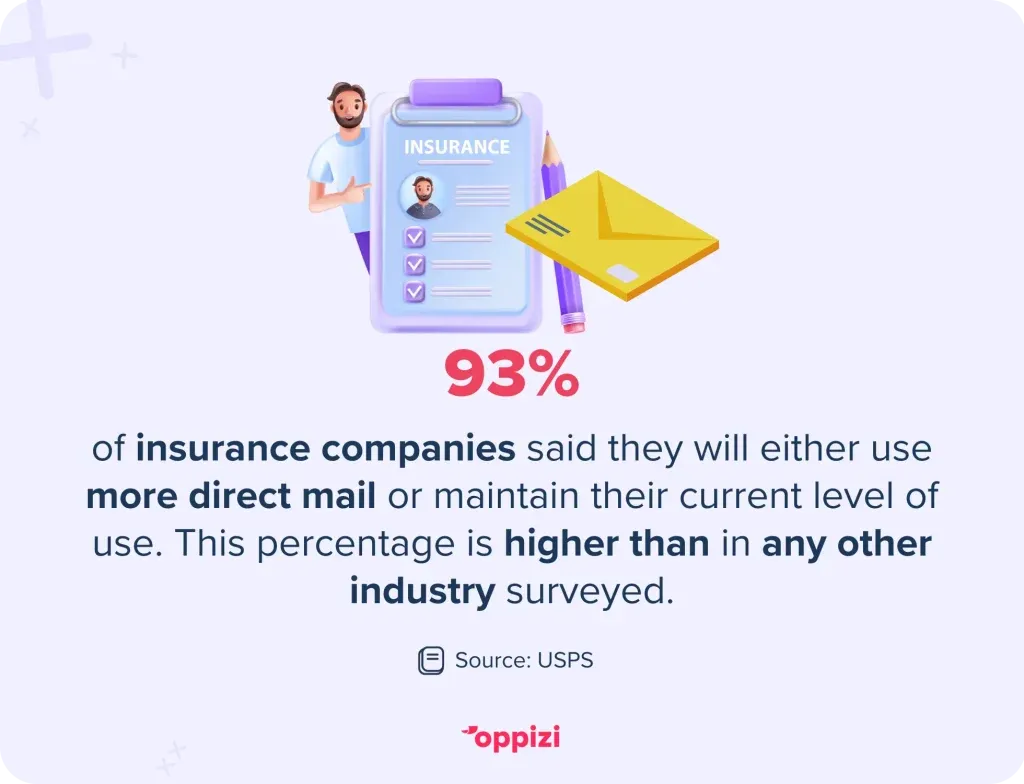 insurance-1024x784