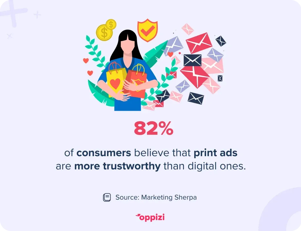 marketing-2-1-1024x784