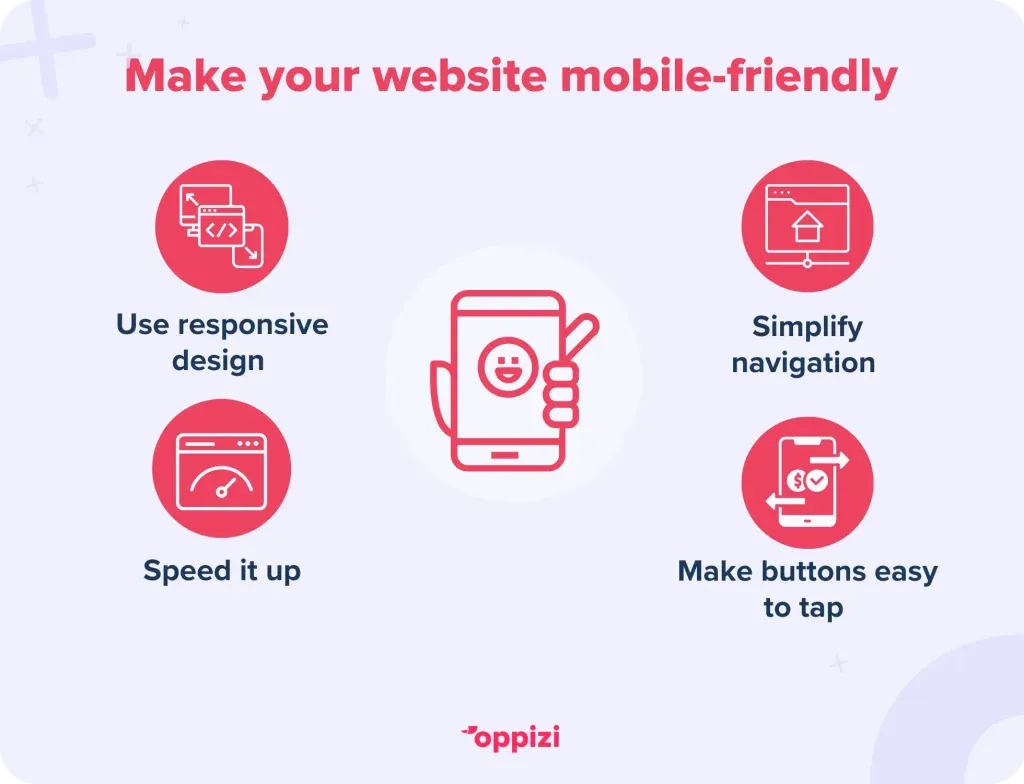 how to make website mobile-friendly