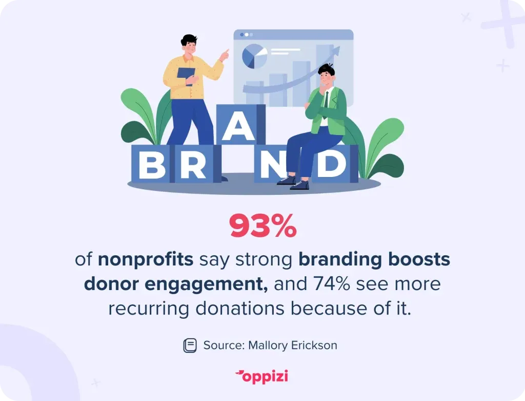 nonprofit donor engagement stat
