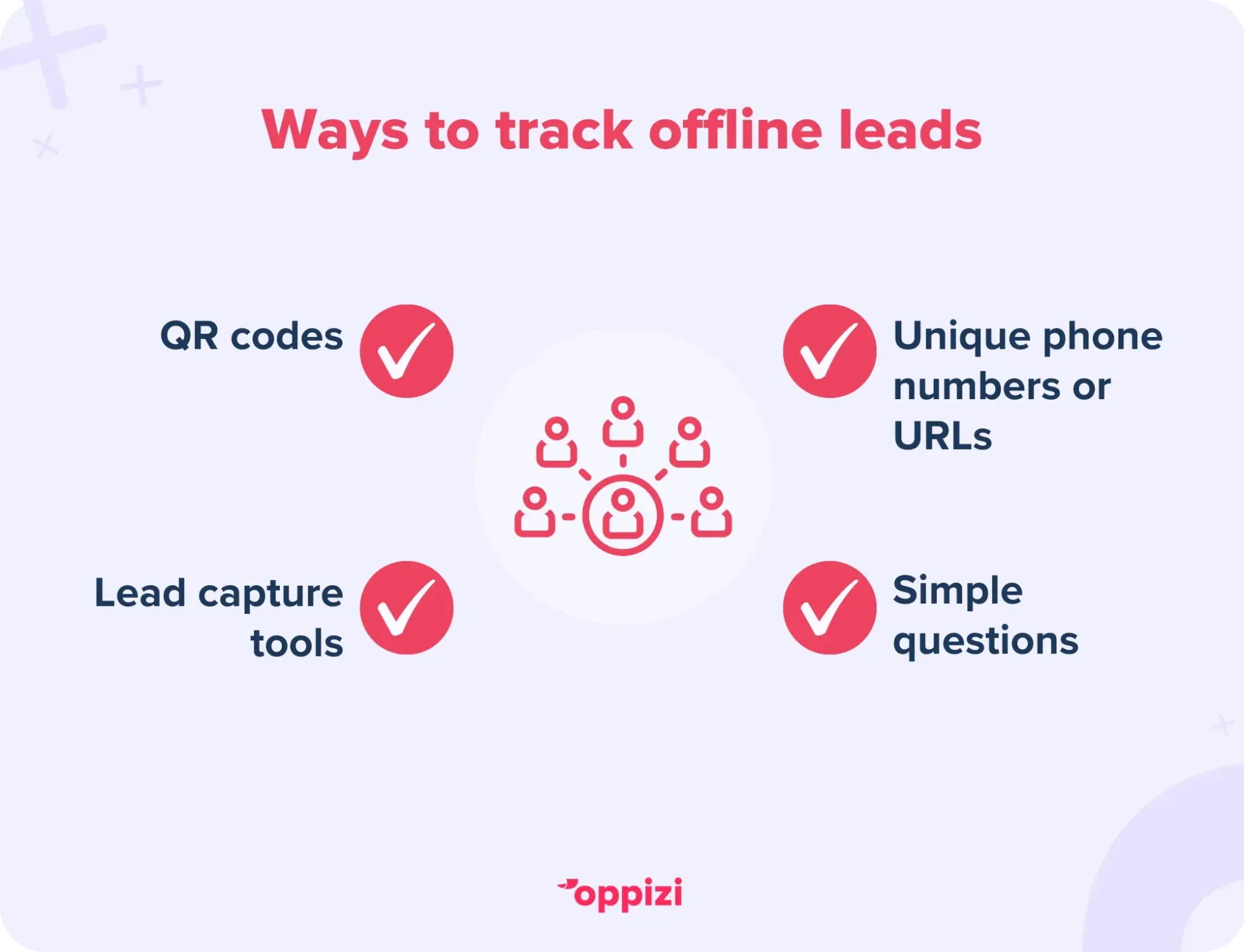 tracking offline leads