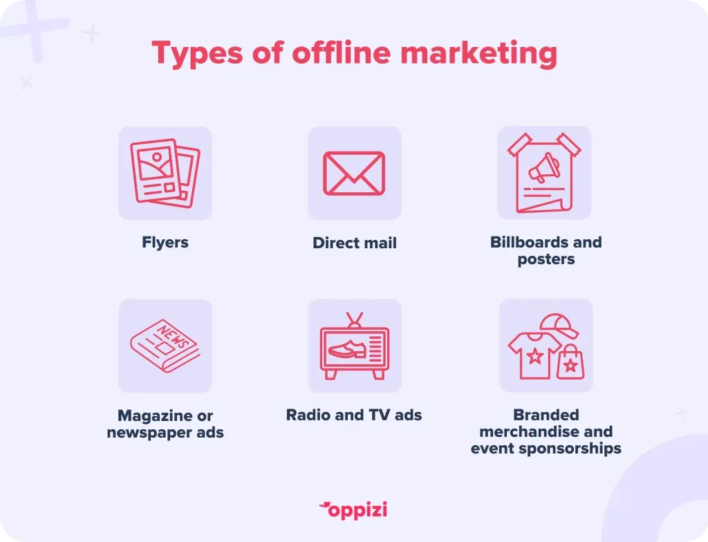 types of offline marketing