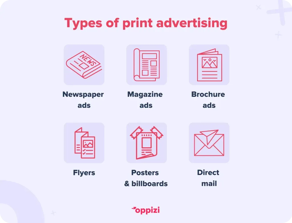 types of print advertising
