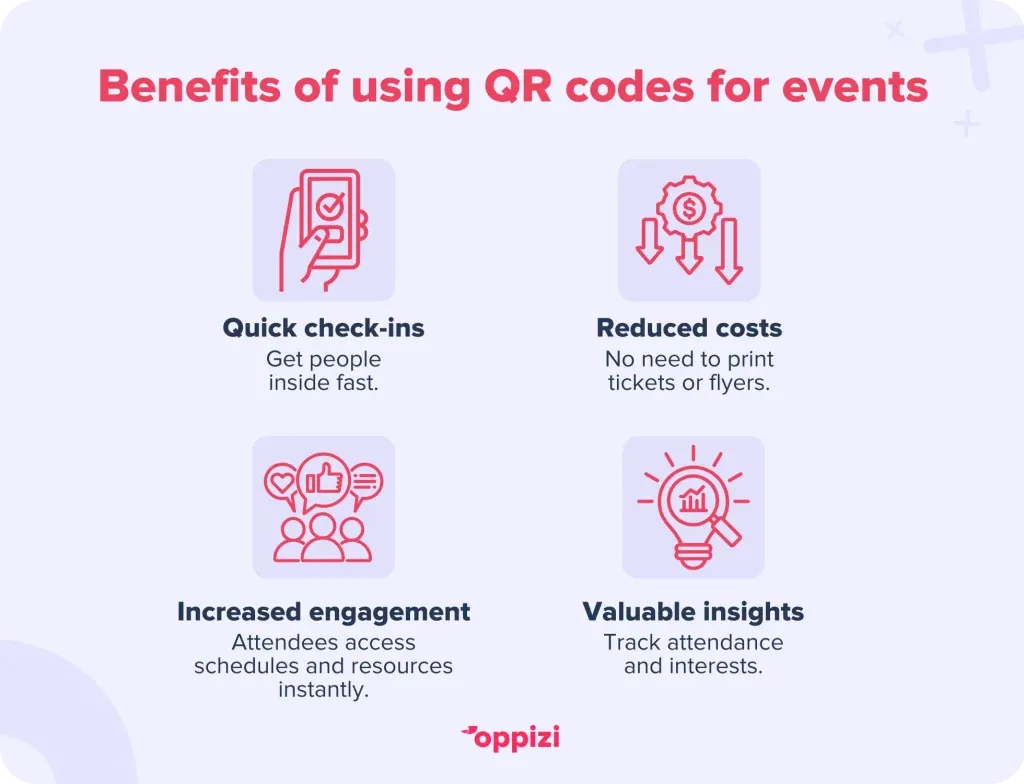 benefits of using qr codes for events