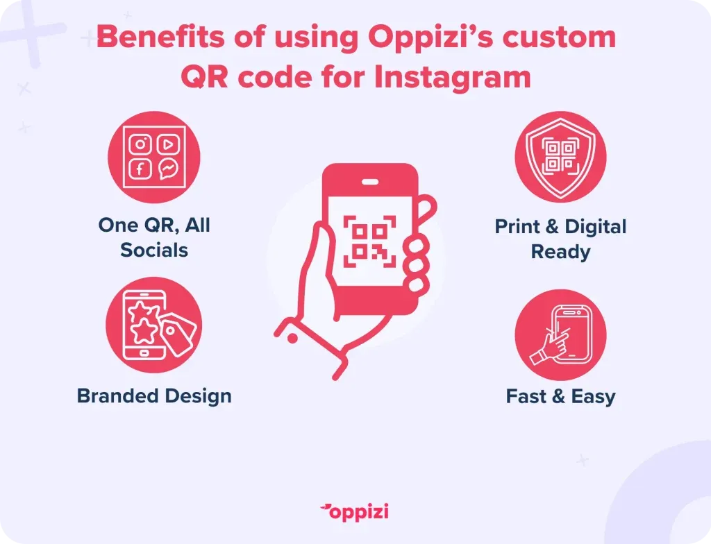 qr codes for instagram benefits oppizi