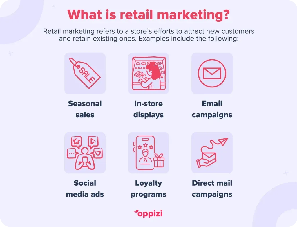 retail-1-1024x784