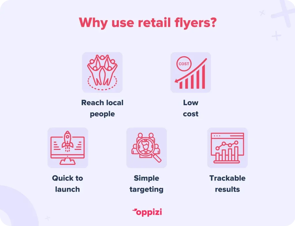 retail flyers benefits