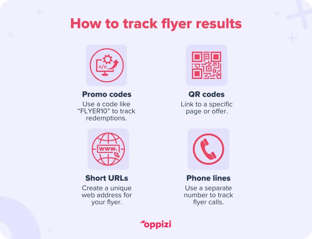 how to track flyers